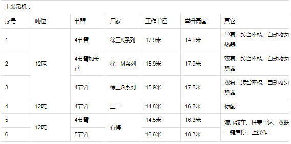 �칤���C(j��)����(sh��)