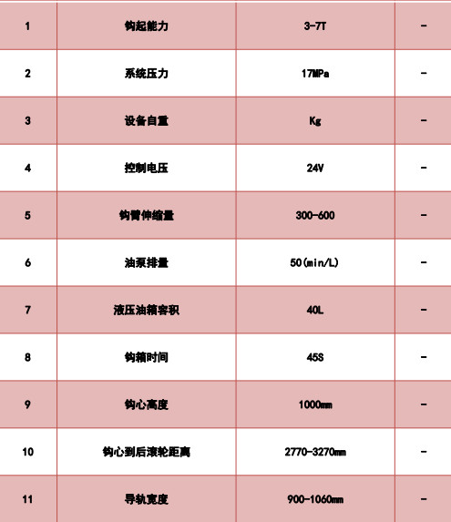 ���������{�ƹ�������܇��Ҫ���g����(sh��)