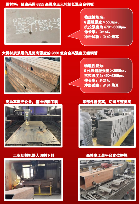 ���������{�ƹ�������܇�a(ch��n)Ʒ��(y��u)��