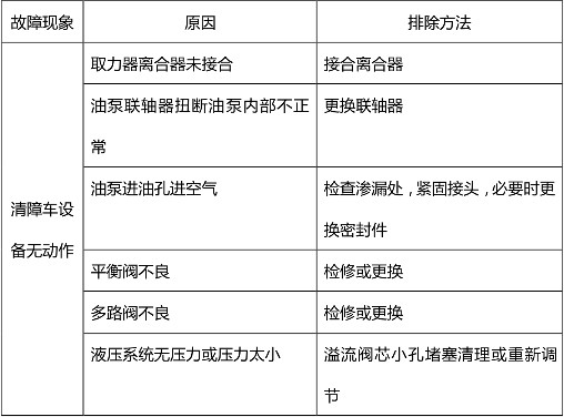 ����������܇Һ��ϵ�y(t��ng)��Ҋ���ϼ����ų��������ձ�