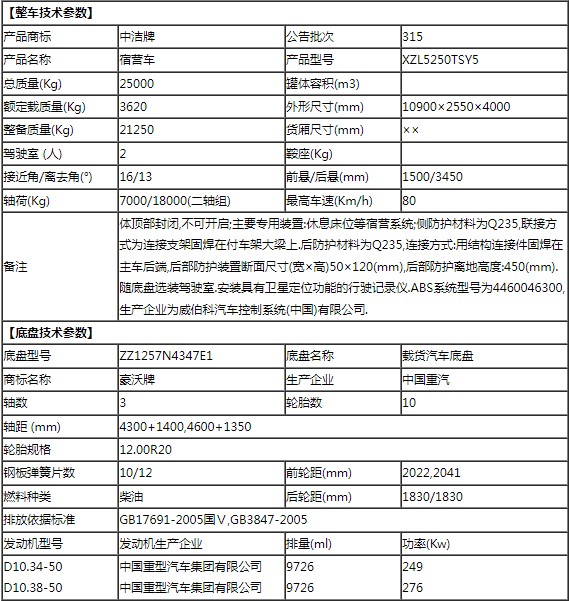 ��������28�������ޠI܇