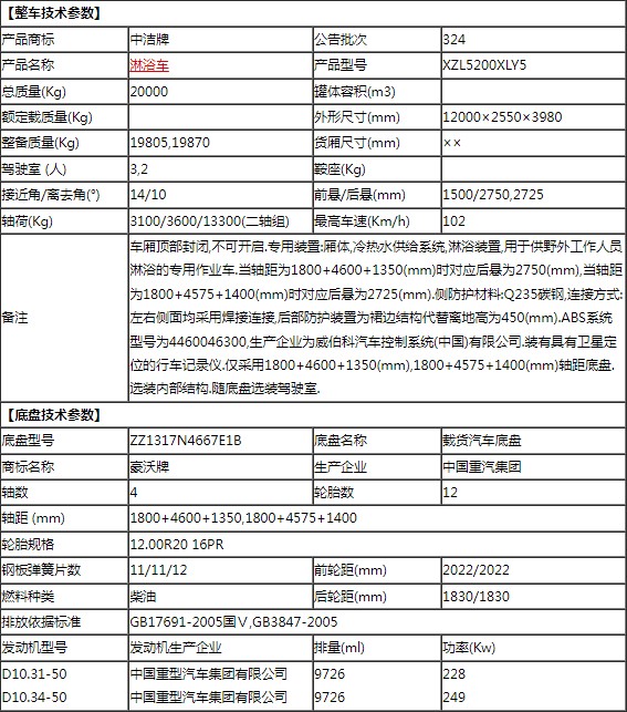 ��������ǰ�ĺ�˴�����ԡ܇(ch��)