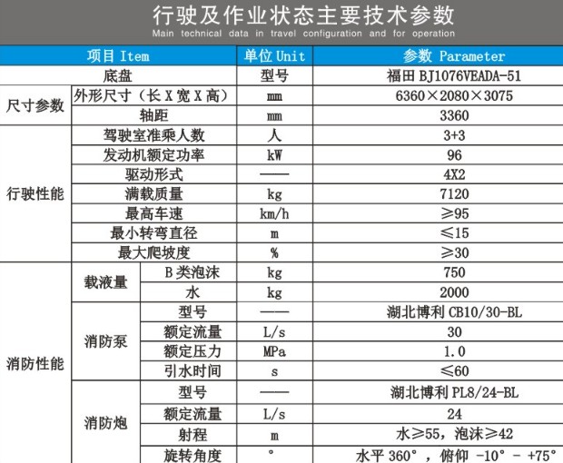 ����r(sh��)��H2�p����ĭ����܇