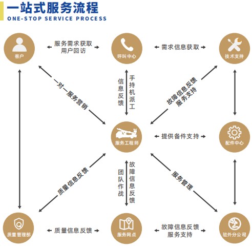 �����_(d��)28���{(l��n)�Ƹ߿����I(y��)܇�ۺ����(w��)