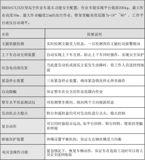 ���������{(l��n)��30�׸߿����I(y��)܇�������ܼ���ȫ����