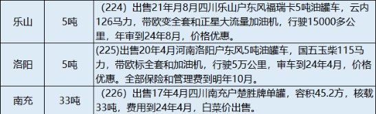 2024�����۶����͹�܇��Ϣ��