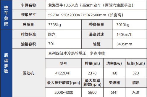 ��(gu��)���S��Ƥ���߿����I(y��)܇(ch��)���g(sh��)����(sh��)