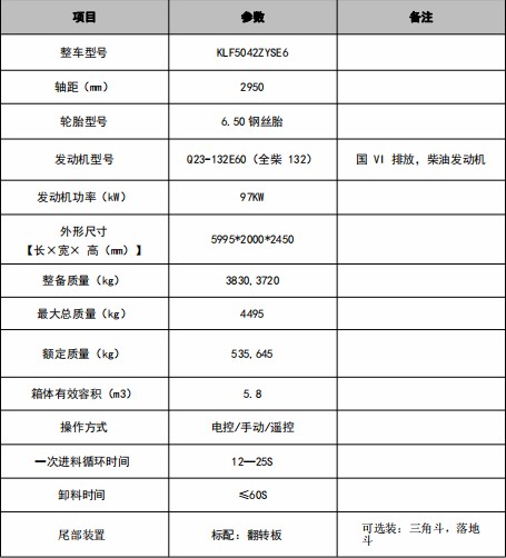 5.8���|�L(f��ng)���������s����܇���g(sh��)����(sh��)