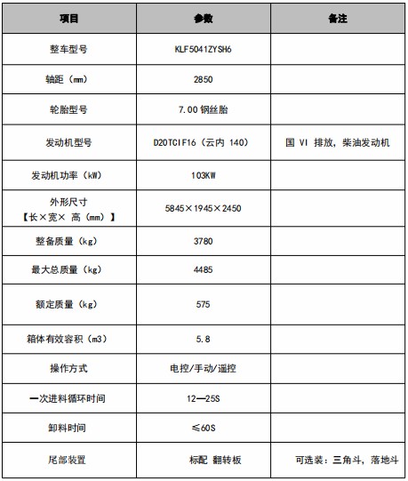 5.8���������K3���s����܇���g����