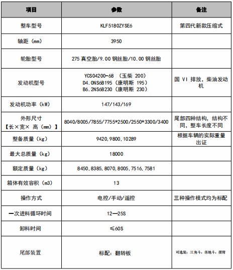 13���|�L(f��ng)������D9���s����܇���g(sh��)����(sh��)