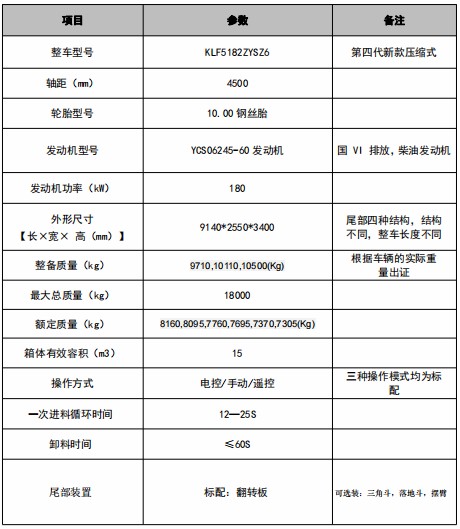 15������V5-X���s����܇���g(sh��)����(sh��)