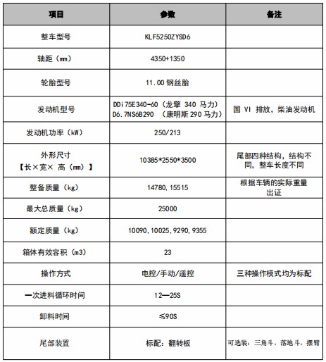 23���|�L�������p�򉺿s����܇���g(sh��)����(sh��)