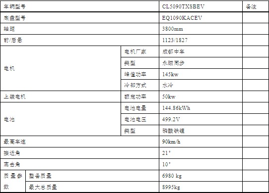 �|�L(f��ng)�P���ؼ�늄�(d��ng)ϴ��܇���g(sh��)����(sh��)��
