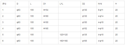 ���^�y��Ҫ���g(sh��)����(sh��)��