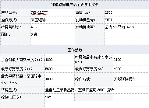 �G�h�޼��C(j��)�a(ch��n)Ʒ��Ҫ���g(sh��)�Y��