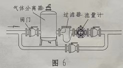 ����Ӌ(j��)ʹ�ð��b�D