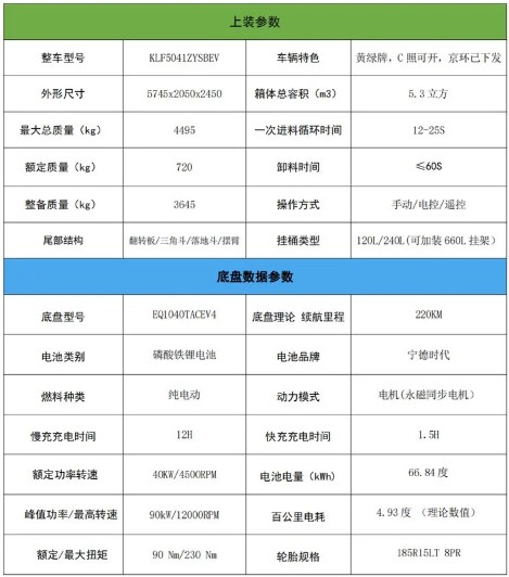 5.3���|�L(f��ng)�P���ؼ�늄�(d��ng)���s����܇_�P���L(f��ng)��KLF5041ZYSBEV�ͼ�늄�(d��ng)���sʽ����܇