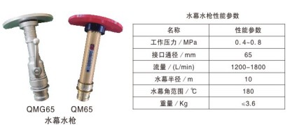 �๦������ˮ��_ɭ��ˮ��_�ͱ���(sh��)��ĭ��_����ˮ��_�D(zhu��n)��ˮ��_����ˮ��