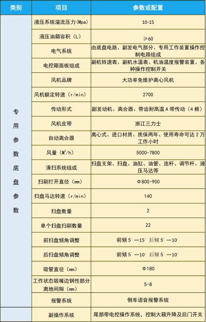 �|�LС������ϴ��܇_�Н���XZL5070TXS6��ϴ��܇