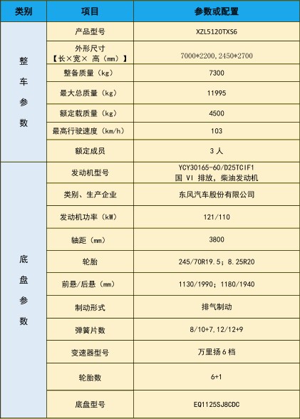 �|�L(f��ng)�������ϴ��܇_�Н���XZL5120TXS6��ϴ��܇