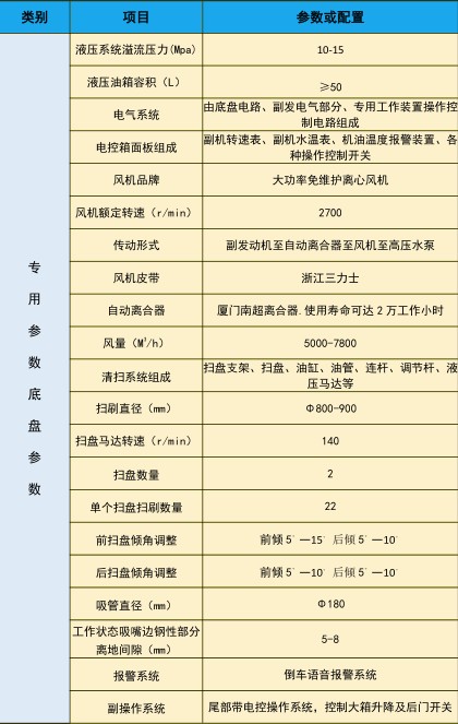 �|�L(f��ng)�������ϴ��܇_�Н���XZL5120TXS6��ϴ��܇