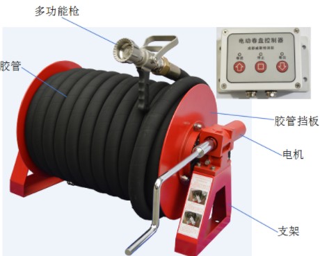 JPSC2.5-25/40-D늄�(d��ng)����ܛ�ܾ��P(p��n)