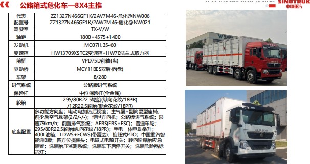 8X4��·����ʽ����܇