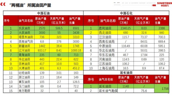 ����Ͱ�͡���������a(ch��n)��