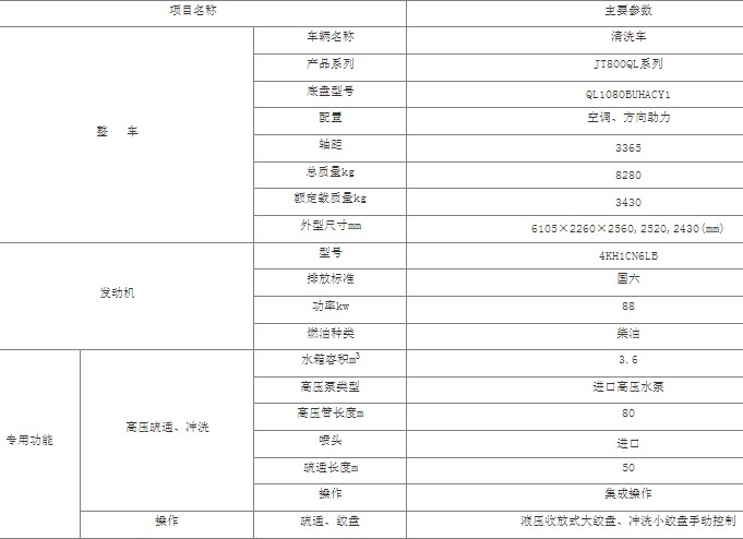 �c���ʮ⏸߉���ϴ܇_3.6���߉���ϴ܇_JT800QLϵ����ϴ܇