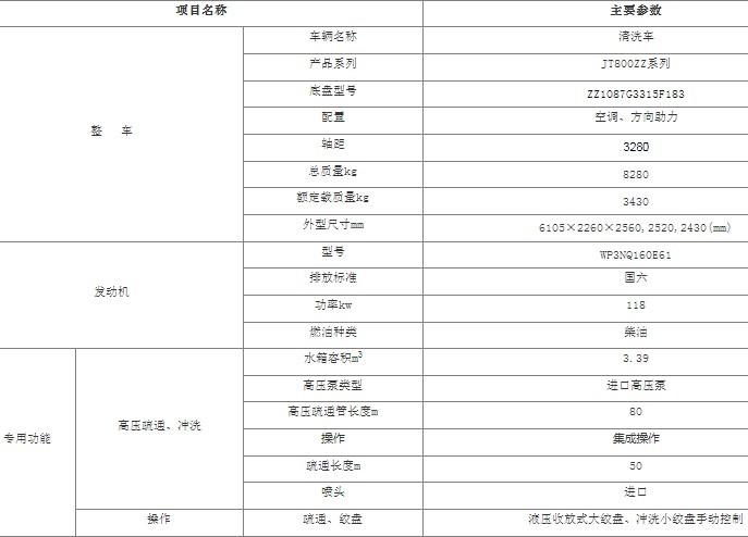 �������ָ߉���ϴ܇_3.39���߉���ϴ܇_JT800ZZϵ����ϴ܇