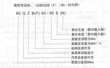 ����̖�f����(��80QZB(F)-60/90����)