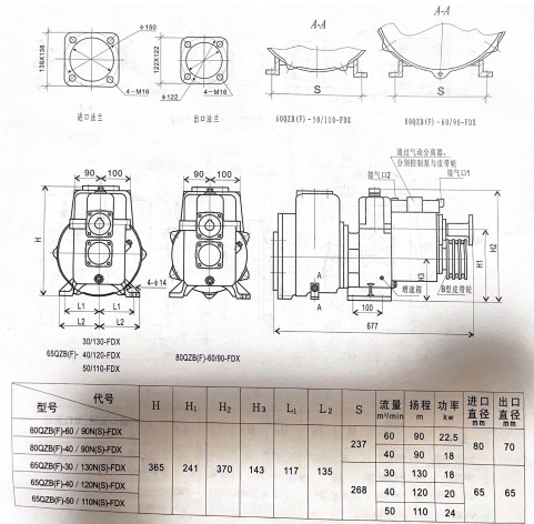 QZB(F)ϵ�О�ˮ܇�Î��ք������μ����b�ߴ�