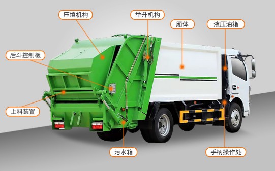 ���s����܇�Y(ji��)��(g��u)�ֽ�D