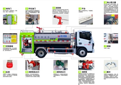 �|�L(f��ng)������D9��12��������ˮ܇