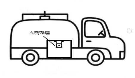 �o���Д��y�Z(y��)����ʾϵ�y(t��ng)���bʹ���f(shu��)��