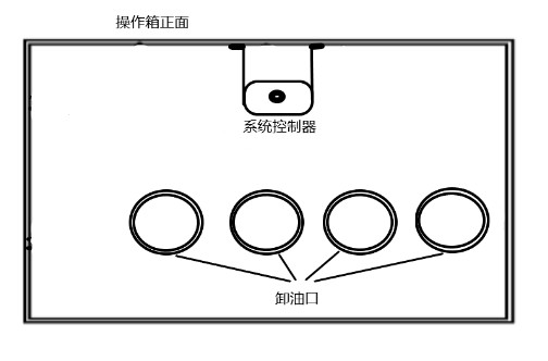 �o���Д��y�Z(y��)����ʾϵ�y(t��ng)���bʹ���f(shu��)��