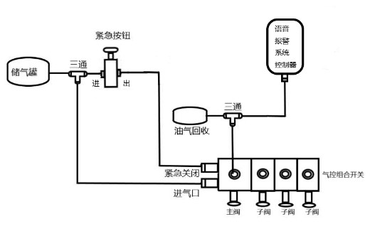 �o���Д��y�Z(y��)����ʾϵ�y(t��ng)���bʹ���f(shu��)��