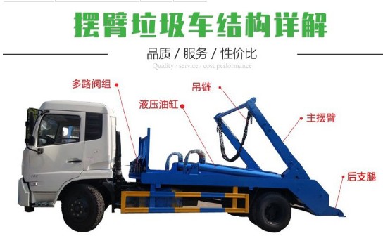 �[������܇�Y(ji��)��(g��u)�D