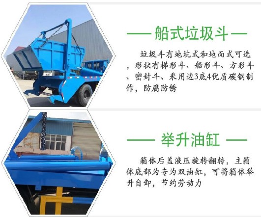 �|�L(f��ng)���\�[��ʽ����܇