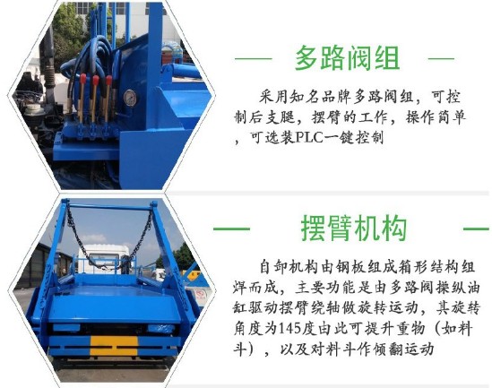 �|�L(f��ng)���\�[�ʽ������